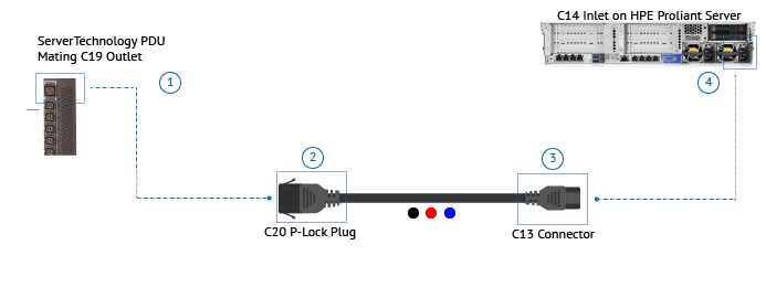 iMls8aSsKjFKzw-c20-plock-c13-application-diagram.png
